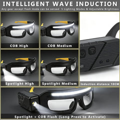 Multifunctional Portable LED Headlamp with Motion Sensor