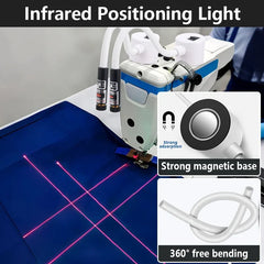 Magnetic Laser Guide Light