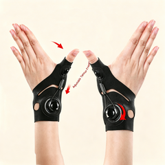 Rotatable Thumb and Wrist Brace