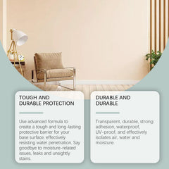 Multifunctional transparent waterproof adhesive