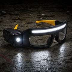 Multifunctional Portable LED Headlamp with Motion Sensor