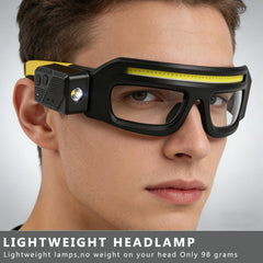 Multifunctional Portable LED Headlamp with Motion Sensor