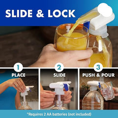 Automatic Beverage Dispenser - Hands-free beverage dispenser for refrigerators
