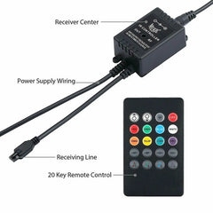 Car led light
